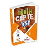 2022 TYT TARİH CEPTE KONU-SORU-CEVAP ÖSYM ANALİZ SERİSİ